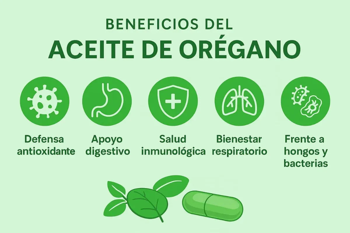 CAPSULAS DE ACEITE DE ORÉGANO!